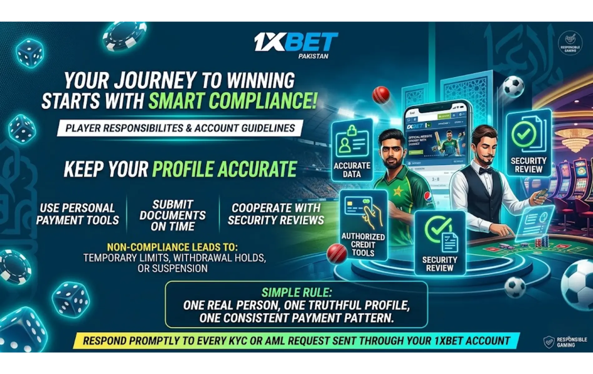 کھلاڑی کی ذمہ داریاں، اکاؤنٹ کی حدود اور تعمیل کے تقاضے